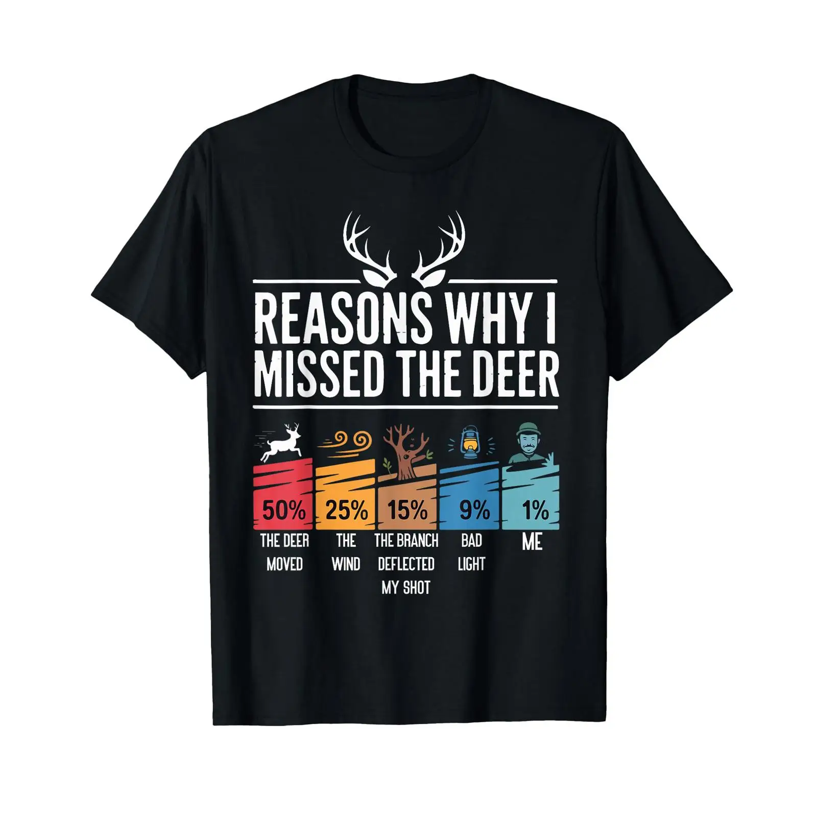 Outdoor Hunting Graphic Tees - Lustige Gründel für die Hirschjagd, Outdoor-Humor,