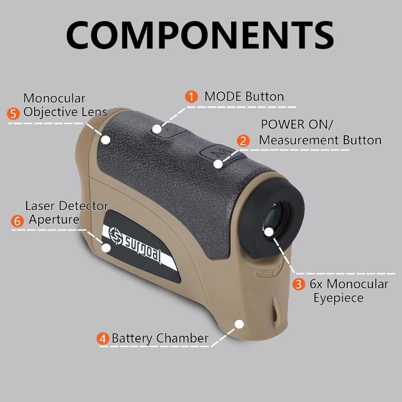 Laser-Entfernungsmesser für ge – Rangefinder Laser Hunting Bewertung und Preis