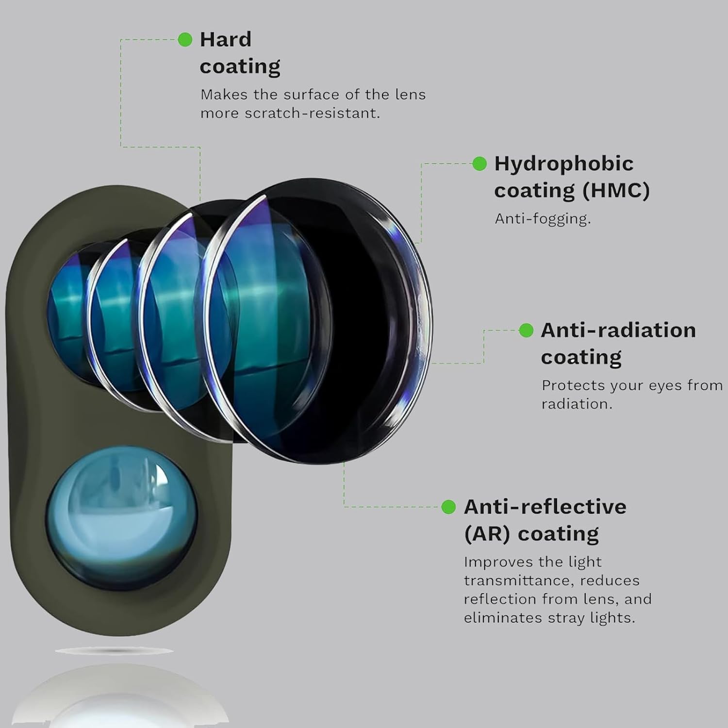 2000-m-Laser-Entfernungsmesser – Rangefinder Laser Hunting Bewertung und Preis