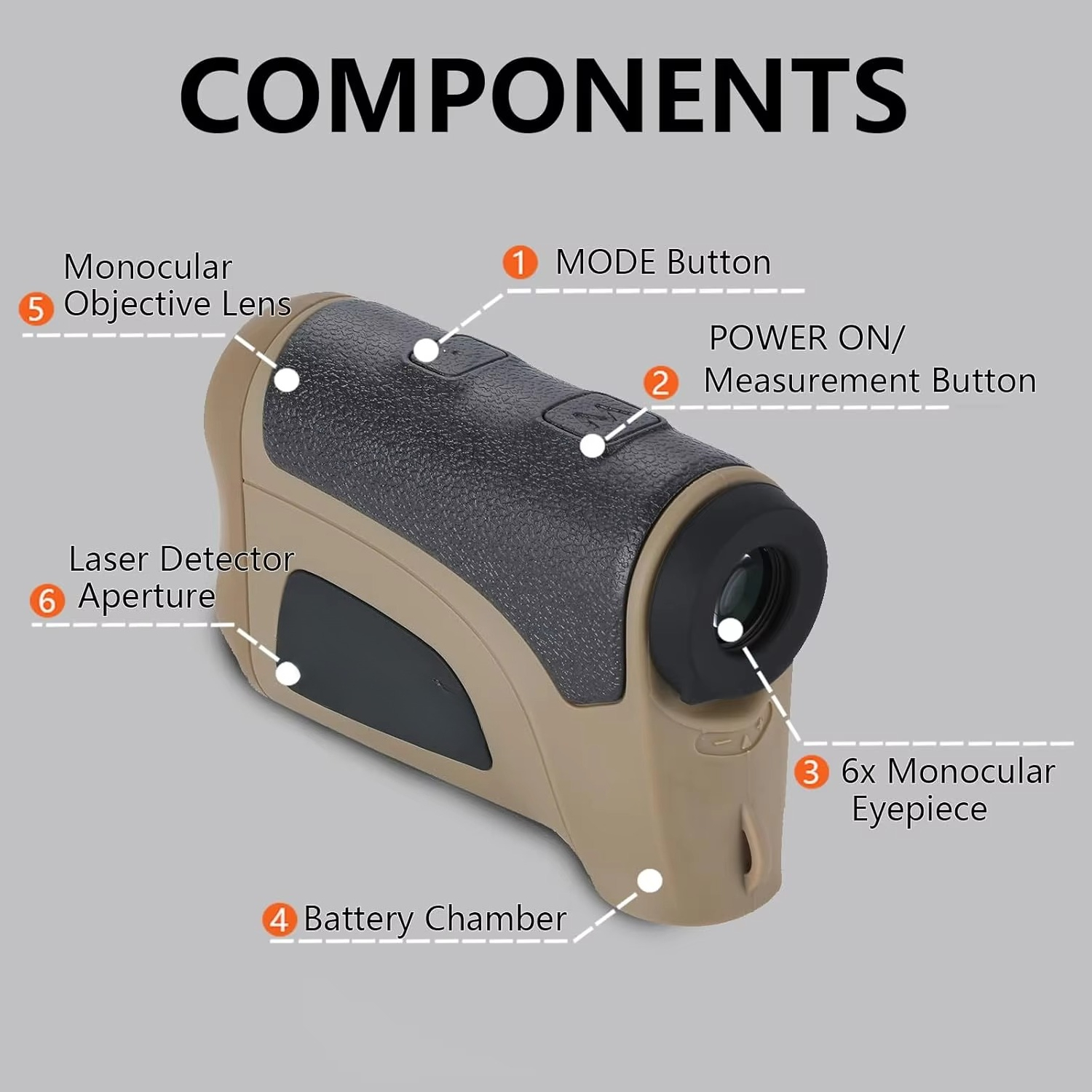 2000-m-Laser-Entfernungsmesser – Rangefinder Laser Hunting Bewertung und Preis