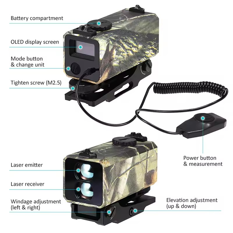 Automatischer Mini-Laser-Entfe – Rangefinder Laser Hunting Bewertung und Preis