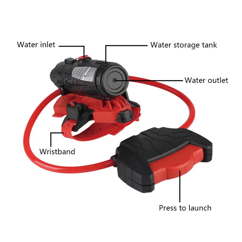 Wasser pistole Spinne Launcher – Outdoor Hunting Toys Bewertung und Preis