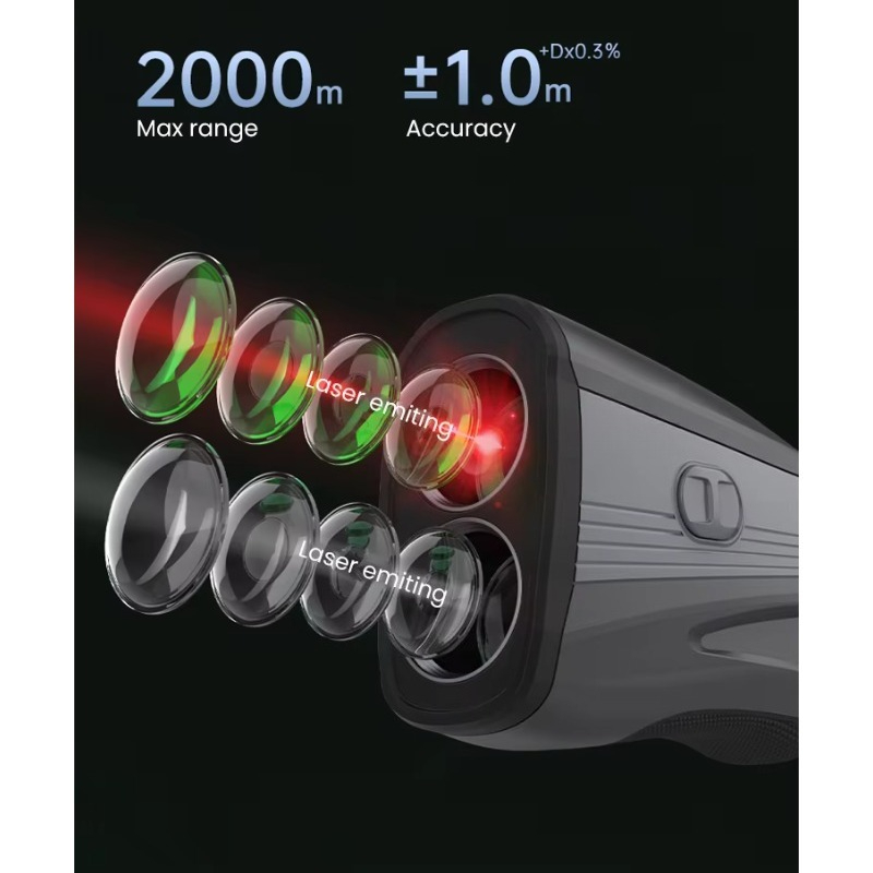Outdoor Golf- und Jagd-Entfern – Rangefinder Laser Hunting Bewertung und Preis